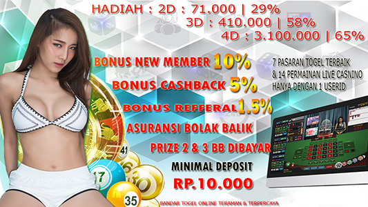 Judi Togel Online Terbaik Yang Punya Segudang Pasaran Terbaik Didunia